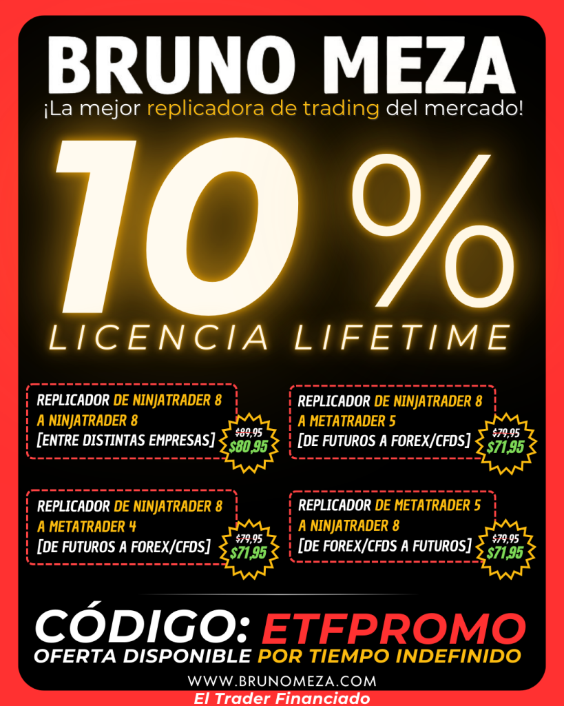 Descuento Replicadora de Trading